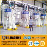 New Condition Corn Oil Mill Machine of Uganda Maize Mill for Kenya Maize Processing Machinery for Sale thumbnail-3