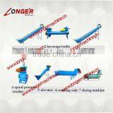 Beverage Bottle Label and Lid Removing Machine| Plastic Equipments