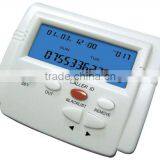 Popular Phone Call Blocker Device thumbnail-1