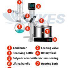 3L-5L Chemical Laboratory Manual Rotary Vacuum Evaporator Rotovap Rotavapor R510 thumbnail-2