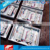 Modular Panels Modular Electrical Distribution Box thumbnail-1