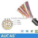 Telecom Project Jelly Filled Telephone Cable Specifications of Telephone Cable Outdoor