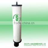 Good Quality Compressor Filters Air Compressor Oil Filter 1622365280 1622365200