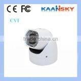 2015 Hot Sale New Technology Coaxial Transmission 2mp 1080p Dome Varifocal Cvi Camera