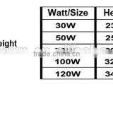 Indoor Playground Led Highbay Light Led High Bay Light Fixture 120w Led High Bay Light thumbnail-6