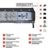 9inch 54W Wholesale Led Light Bar thumbnail-5