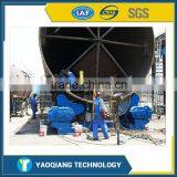 Welding Rotator for Pipe Welding thumbnail-1