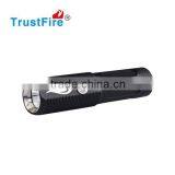 Industrial Led Lighting WaterProof Led Work Lamp Usb Led Light