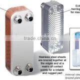 Practicability Vrcooler Air Conditioning Device