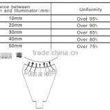WZ-05 2015 New Teeth Whitening System thumbnail-6