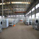 Zhengzhou Satrise Industry Co., Ltd. company overview - view 2 thumbnail