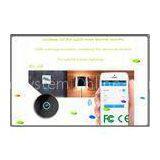 Wireless Home Lighting Automation Systems WiFi Smart Remote Control Devices thumbnail-1