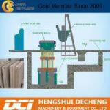 Gypsum Block Making Machine thumbnail-3