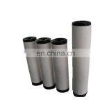 FCR-4002-RA Coalescer Filter Element Cartridges FCR-3001-RC FCR4002-RC thumbnail-6