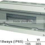 HT-18ways Distribution Box(Electrical Distribution Box,Plastic Enclosure)