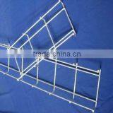 Cable Support