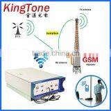 10 Watts Outdoor Long Distance Cell Phone Signal Repeater 2G 3G Gsm 850 Repeater thumbnail-1