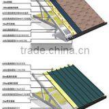Fabricated House, Prefabricated House, Pre-fabricated House thumbnail-5