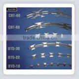 Razor Wire (concertina Wire)