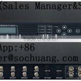 Dvb-s Dvb-s2 to Dvb-c Transmodulator(8*DVB-S/S2+3*ASI In,4*MPTS-IP/DVB-C RF Out)