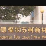 Suzhou Wonderful New Material Co., Ltd. company overview - view 1 thumbnail