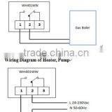 Heating Temperature Controller thumbnail-2