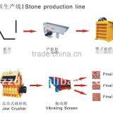 Stone Production Line