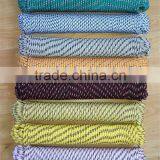 Taian Zhongding Industry And Trade Co., Ltd. company overview - view 2 thumbnail