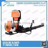 Gasoline leaf vacuum