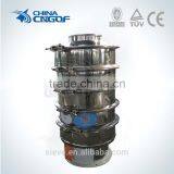 Sieving Machine for Aluminum Silver Paste thumbnail-3