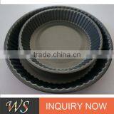 Round Pizza Pan With Non-stick Coating thumbnail-1