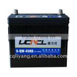 Moto Battery,Starting Battery for Motorcycle(12V,8ah) thumbnail-1