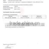 CPSIA AND FLAMMABILITY FOR RIBBON