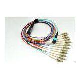 Rohs MPO To LC Fiber Optic MTP Patch Cord 24-Core With Small Volume thumbnail-1