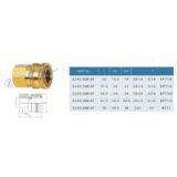ZJ-KC American Type Stainless Steel Straight Through Hydraulic Couplings thumbnail-2