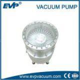 F Turbo Molecular Vacuum Pump thumbnail-1