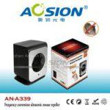 Aosion Home Frequency Conversion Mouse Repeller