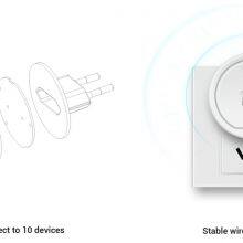 POER PTC10+PTR10+PTG10 Wifi Wireless Thermostat thumbnail-2