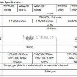 Computer Control Strength/compression/tensile Universal Testing Machine WDW-E30 30KN thumbnail-6