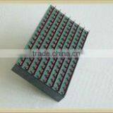 Two Wheeler Battery the Long Tolstoyan Aluminium Scrap