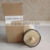 Hot sell general industrial equipment hydraulic filter
