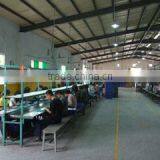 Goldfull Overseas Limited company overview - view 3 thumbnail