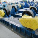 HGK-10 Welding Rotator by Lead Screw