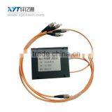 2*2 1550nm SM Optical Coupler thumbnail-2