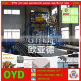 Small Manufacturing Machines Eps Sandwich Wall Panel Production Line/machine thumbnail-4