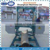 Top Quality and Best Price Horizontal Bandsaw Mill Machine Made in China, 2017