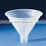 PP Daily Funnel thumbnail-1