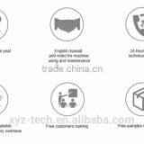 Hot Sale Wood Mdf Router Cnc CE ISO XJ1224 CNC Router Woodworking Machine thumbnail-6