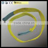 Lifting Tools in Webbing Sling Web Sling Lift Belt Lifting Sling CE TUV GS Certified thumbnail-1
