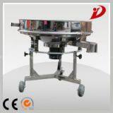 High Efficiency Ceramic Slurry Vibrating Screen